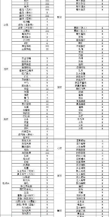 沈阳专业SM雪主姐姐